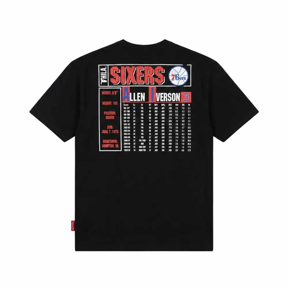 Mitchell & Ness x NBA Camiseta Trad Cards Black - Droper